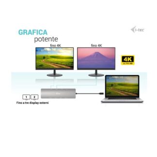 Dock USB-C METAL Doppio Monitor: 2x HDMI + PD 100W (C31NANOHDM2DOCPD)