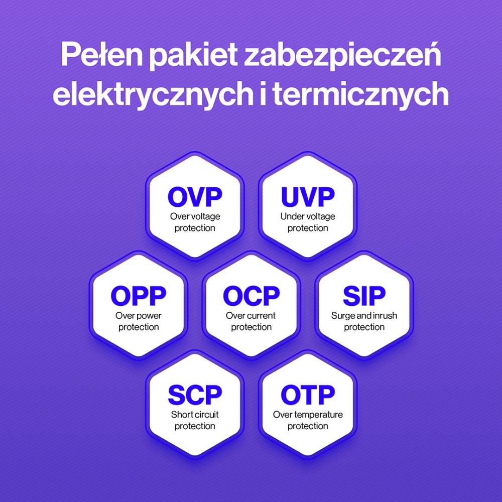 Power supply Vero L6 550W 80 Plus Bronze Power supply Vero L6 550W 80 Plus Bronze