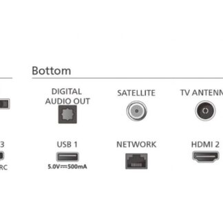 Telewizor 65 cali MINILED 65PML8709/12