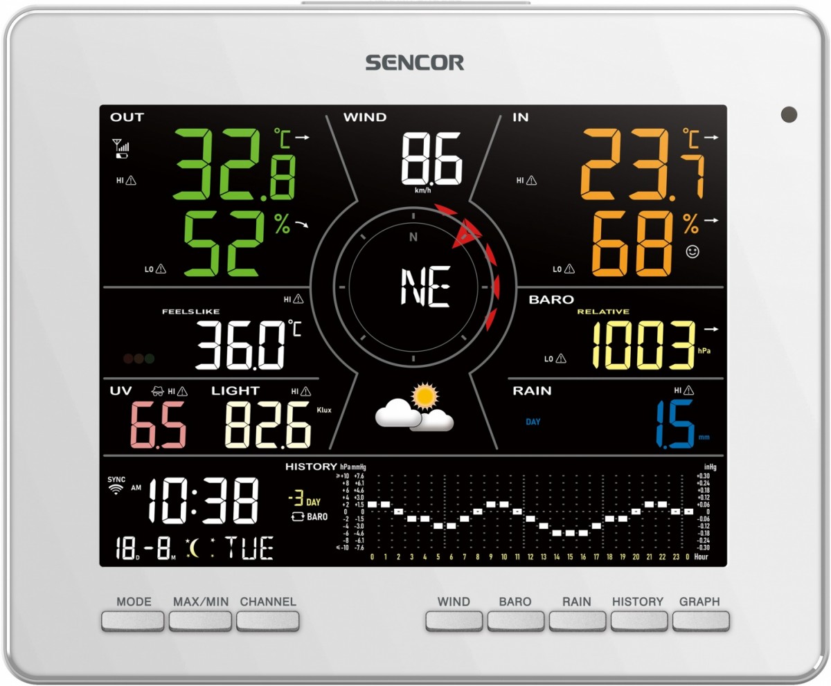 Weather station SWS 16600 WiFi 7 in 1 Weather station SWS 16600 WiFi 7 in 1