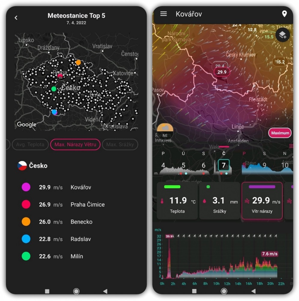 Weather station SWS 16600 WiFi 7 in 1 Weather station SWS 16600 WiFi 7 in 1