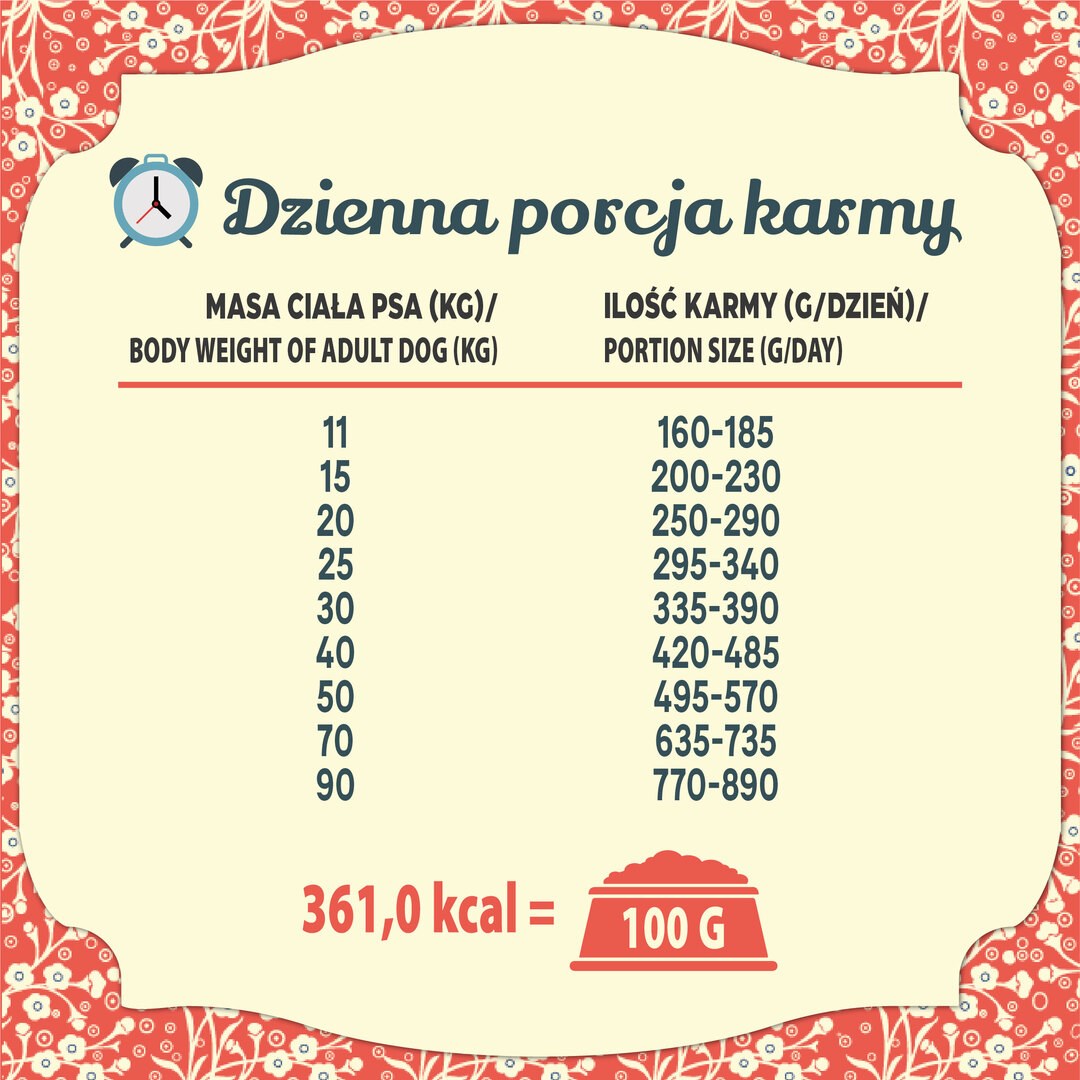 FOLK Medium and large breeds Podhale-style lamb roast with quail and parsley - dry dog food - 12kg FOLK Medium and large breeds Podhale-style lamb roast with quail and parsley - dry dog food - 12kg