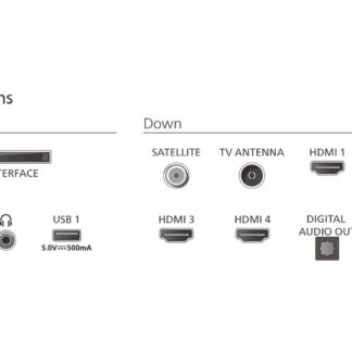 Telewizor 65 cali LED 65PUS9010/12