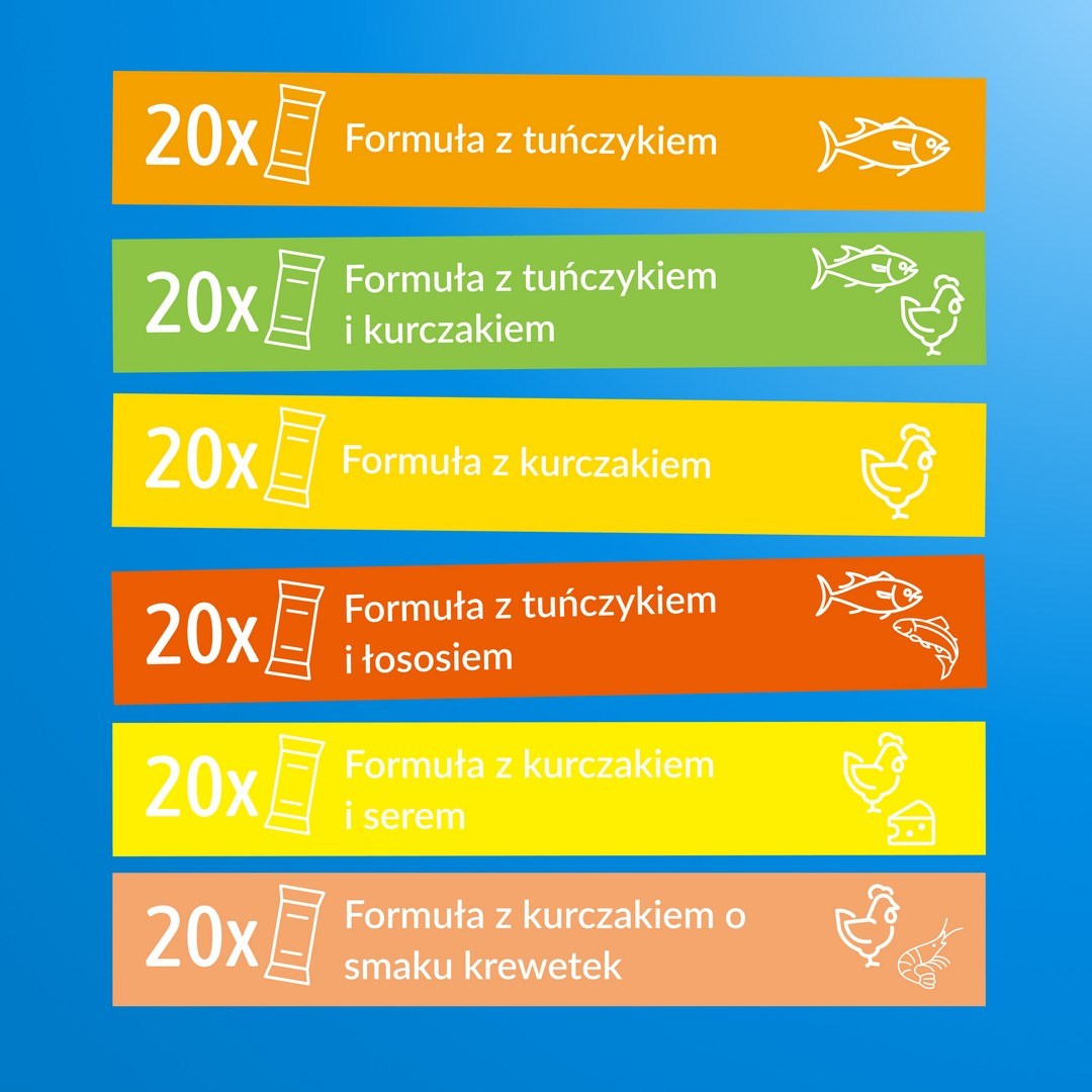 INABA Churu Tuna and chicken mix - cat treats - 120x14g INABA Churu Tuna and chicken mix - cat treats - 120x14g