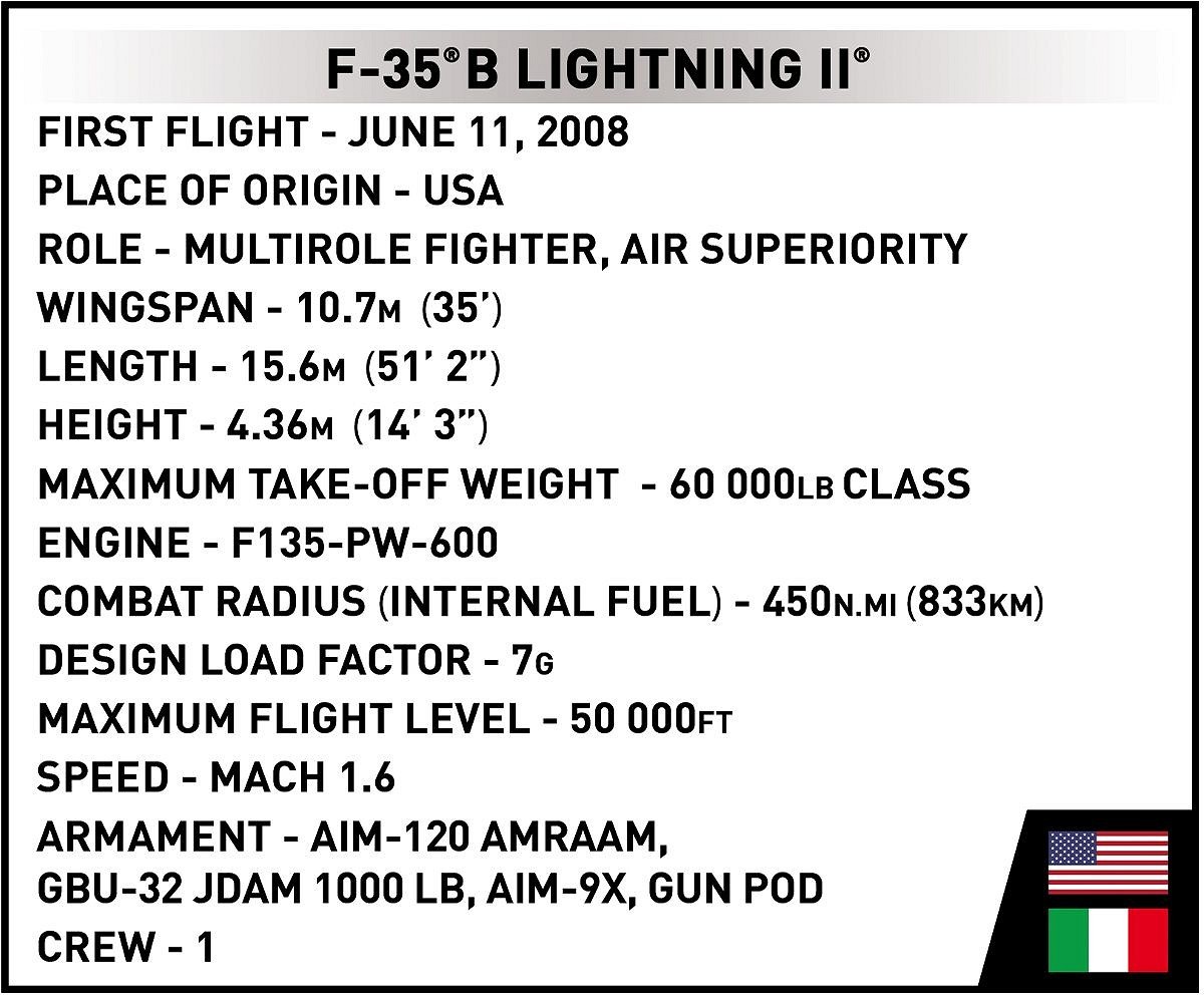 Blocks F-35B Stovl Lightning II 610 blocks Blocks F-35B Stovl Lightning II 610 blocks