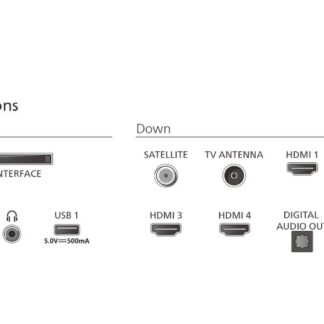 TV LED 32 inches 32HA1405E